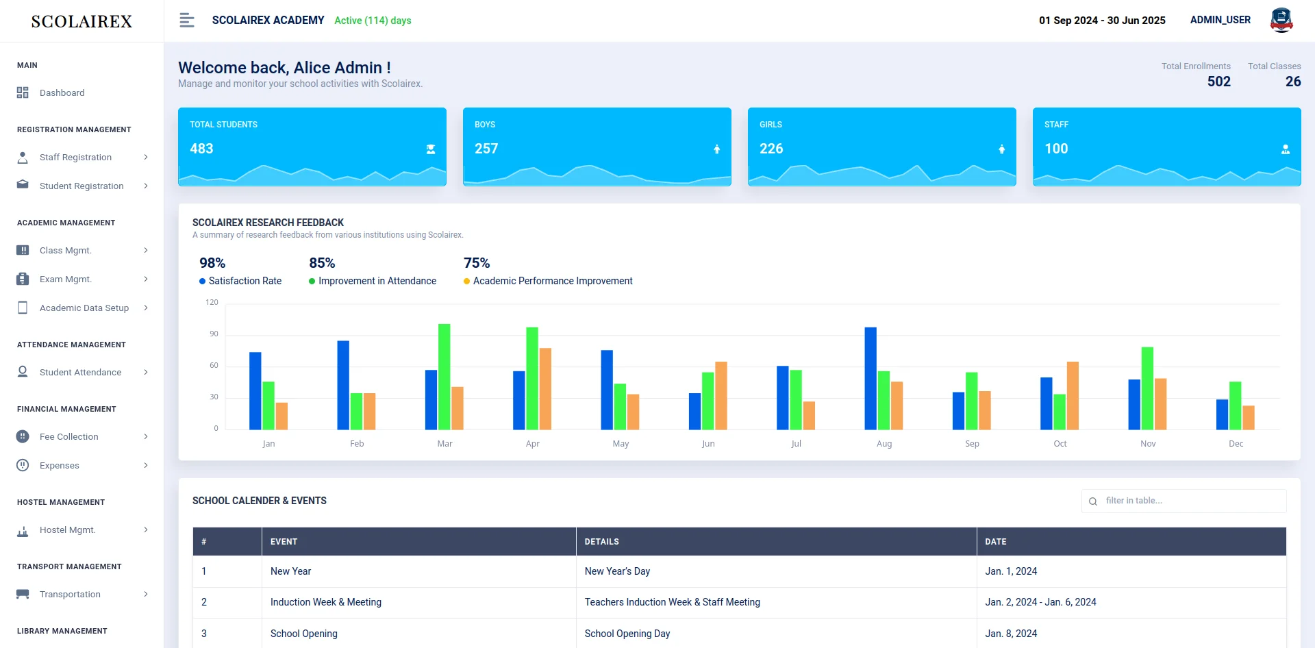 Platform Preview